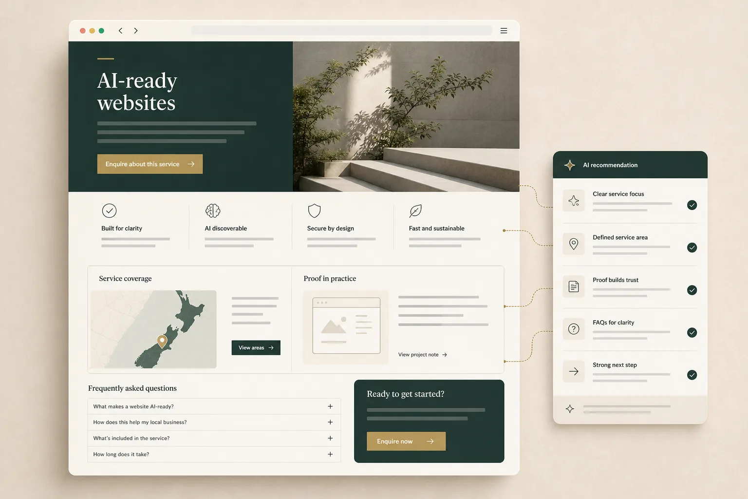 Illustration of a structured local business website connecting clear services, service areas, proof and FAQs to an AI recommendation panel.