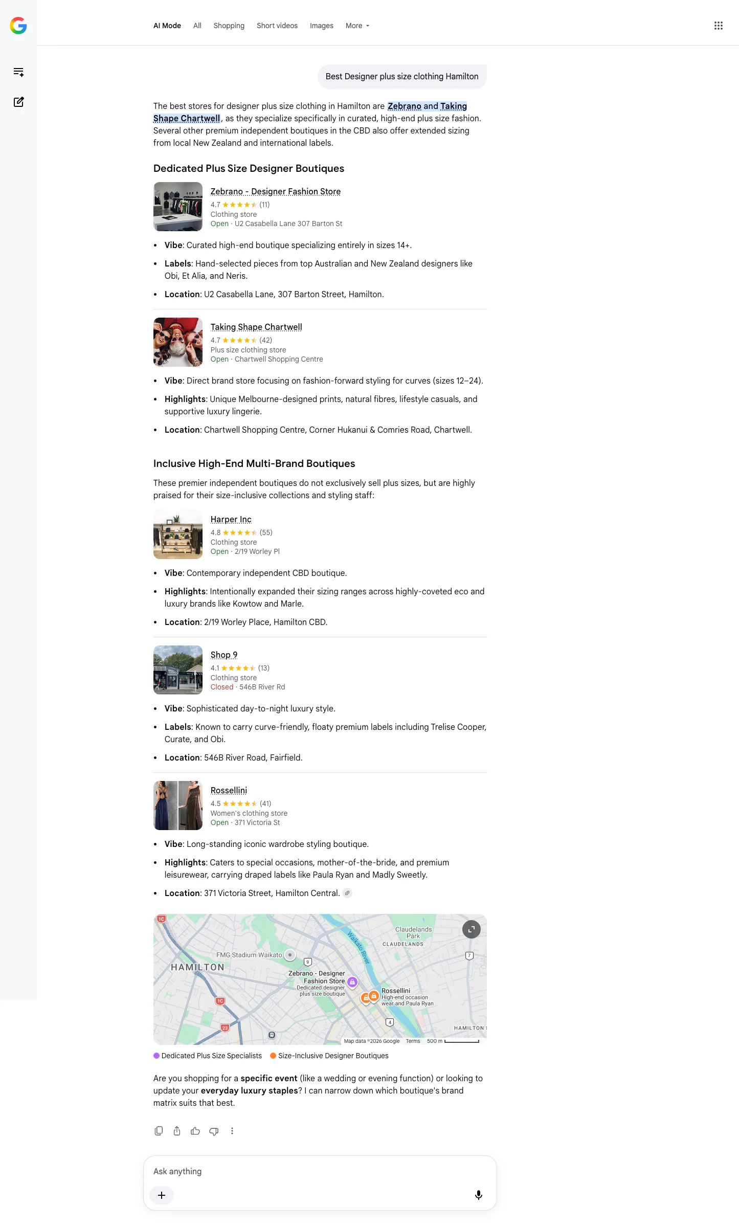 Google AI Mode screenshot for best designer plus-size clothing Hamilton showing Zebrano in a dedicated plus-size designer boutique section.
